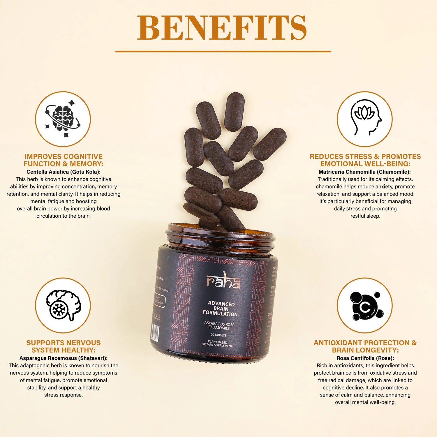 BYFT009370 Raha 100 Natural Advanced Brain Formulation Rose Chamomile D scaled.webp