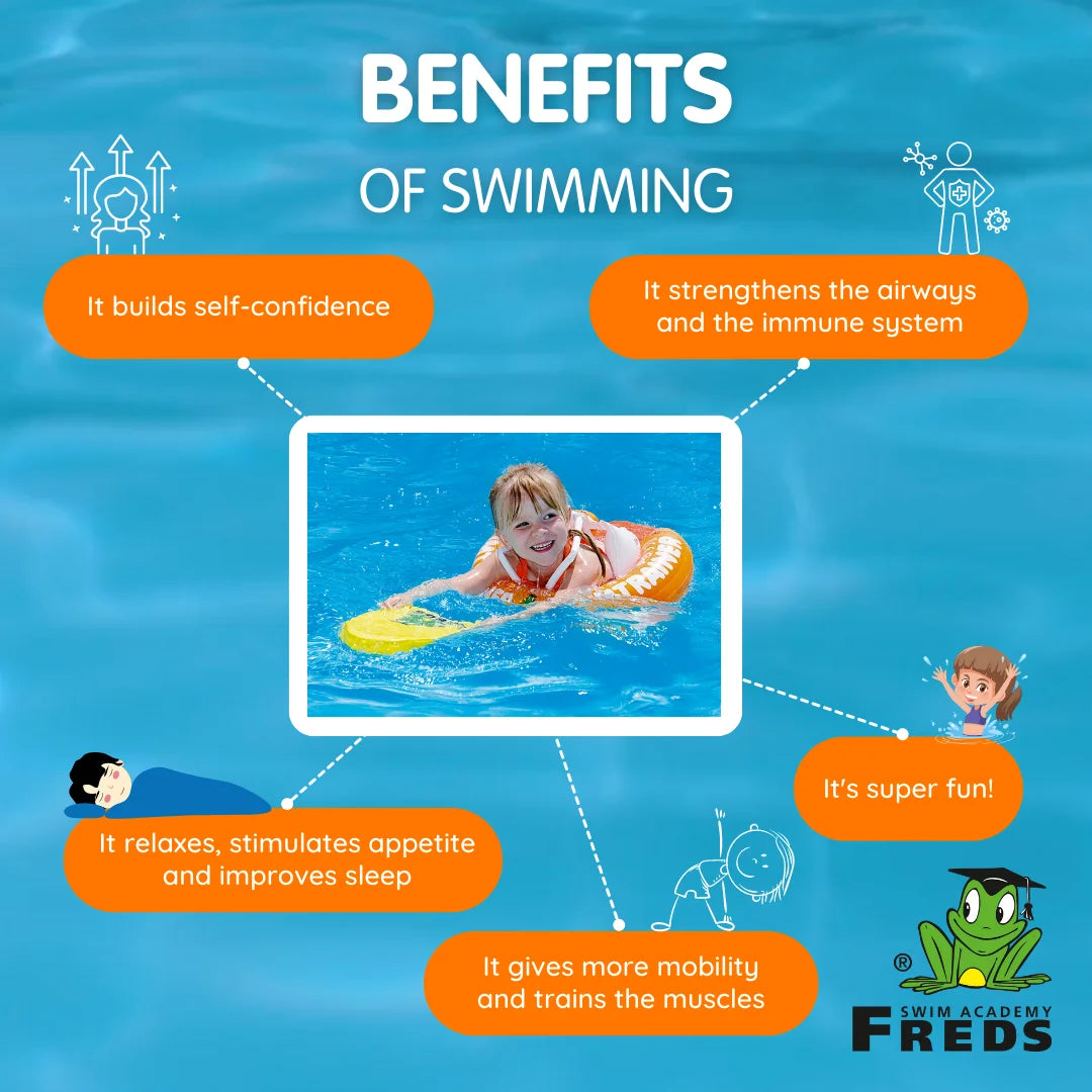 BYFT021076 Fred Swimtrainer 2Year 6Year Orange Set of 01 F.webp