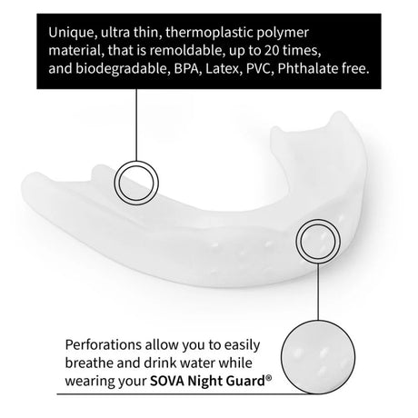 sova 3d oral care night guard with case