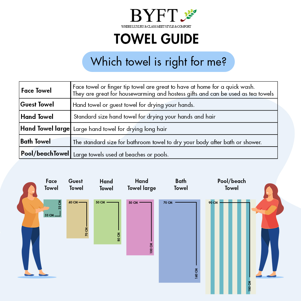 مجموعة مناشف قطنية فاخرة من BYFT Iris - ناعمة، ماصة، سريعة الجفاف، 550 جرامًا للمتر المربع