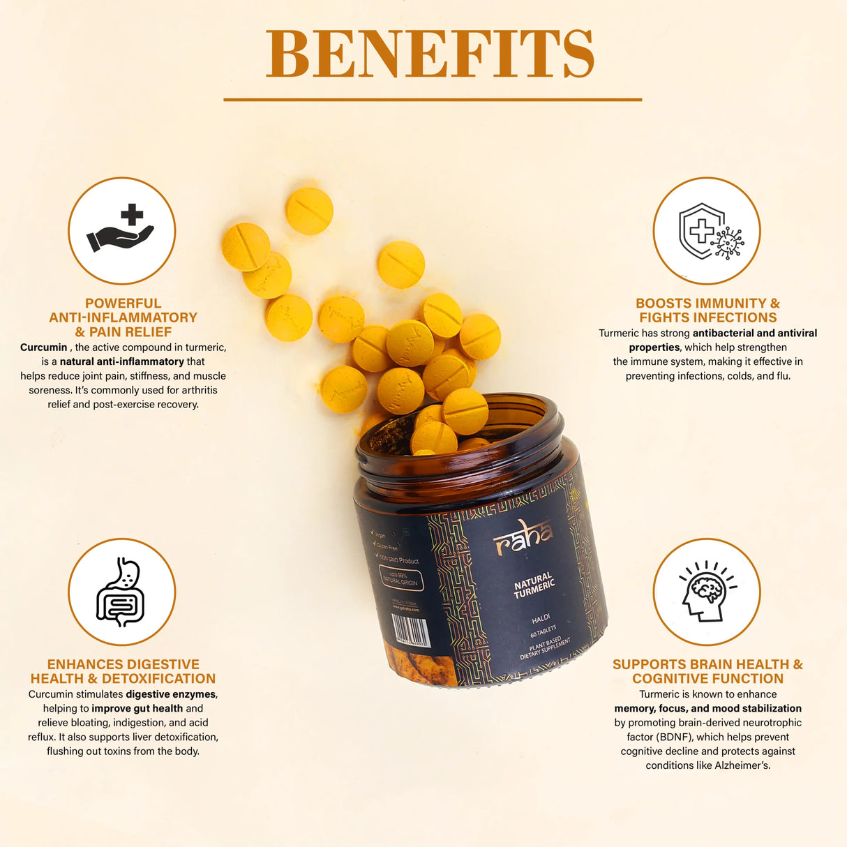 BYFT009369 Raha 100 Natural Turmeric Haldi E scaled.webp