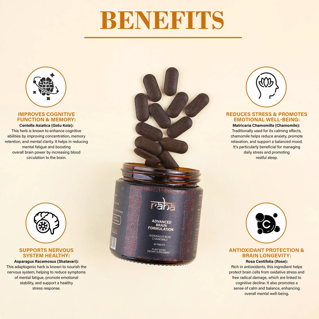 BYFT009370 Raha 100 Natural Advanced Brain Formulation Rose Chamomile D scaled.webp