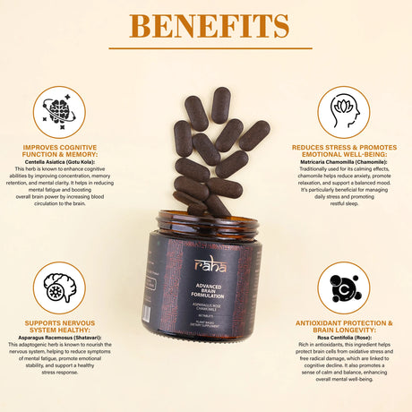 BYFT009370 Raha 100 Natural Advanced Brain Formulation Rose Chamomile D scaled.webp