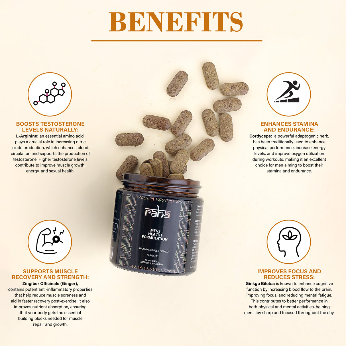 raha 100 men s health formulation