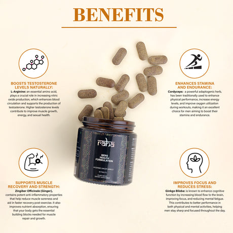 raha 100 men s health formulation