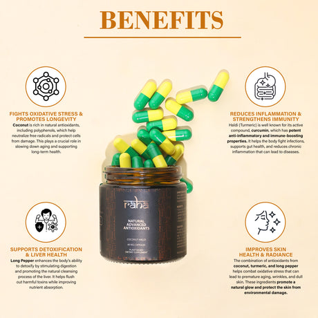 raha 100 natural advanced antioxidants