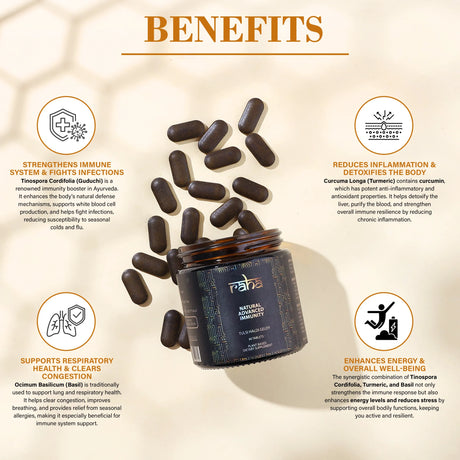 BYFT009375 Raha 100 Natural Advanced Immunity E scaled.webp