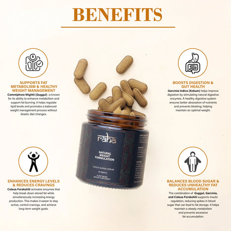 BYFT009377 Raha 100 Natural Weight Formulation E scaled.webp