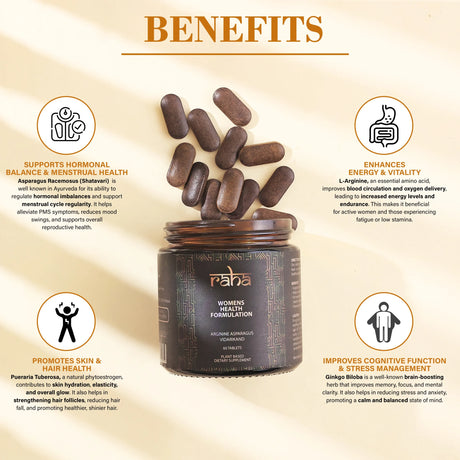 BYFT009378 Raha 100 Natural Female Vitality Formulation E scaled.webp
