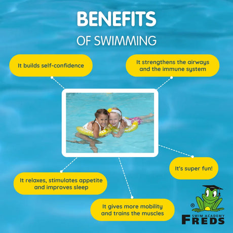 BYFT021078 Fred Swimtrainer 4Year 86Year Yellow Set of 01 G.webp