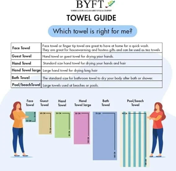 BYFT Home Essence 40 x 70 Cm Cotton Hand Towel - Soft, Absorbent, Quick-Dry | 550 GSM